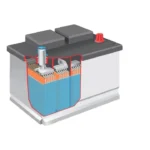 نگهداری از باتری یو پی‌ اس | +3 روش نگهداری باتری یو پی اس