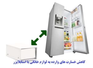 استابلایزر برای یخچال | بهترین استابلایزر و ترانس برای یخچال و فریزر